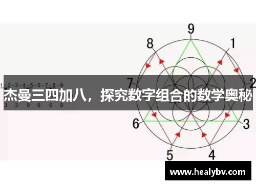 杰曼三四加八，探究数字组合的数学奥秘